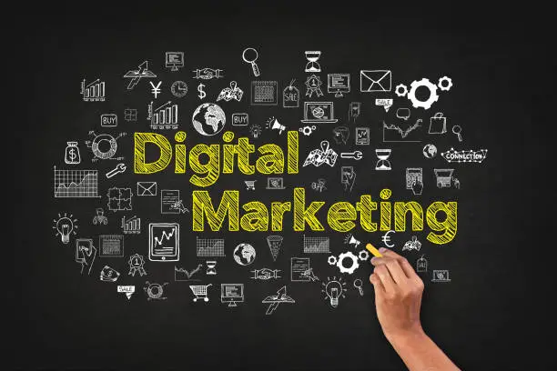 Digitalmarketing